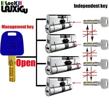 Ключ управления и независимая настройка ядра ключевого замка одним ключом открываются все замки Цилиндровый дверной замок Дверной цилиндровый замок