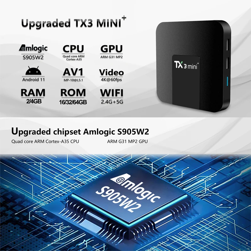 TX3 MINI + Android 11 Amlogic S905W2 Smart TV Box 4 ГБ 32 ГБ 64 ГБ 2,4 Г и 5 Г Wifi BT 4K 3D 2G16G Медиаплеер TVBOX Телеприставка