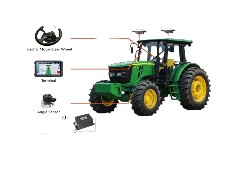 SunNav 2022 Новый Дизайн Высокоточного Трактора С Автоматическим Управлением Поворотом Система Управления автопилотом для тракторов точного земледелия