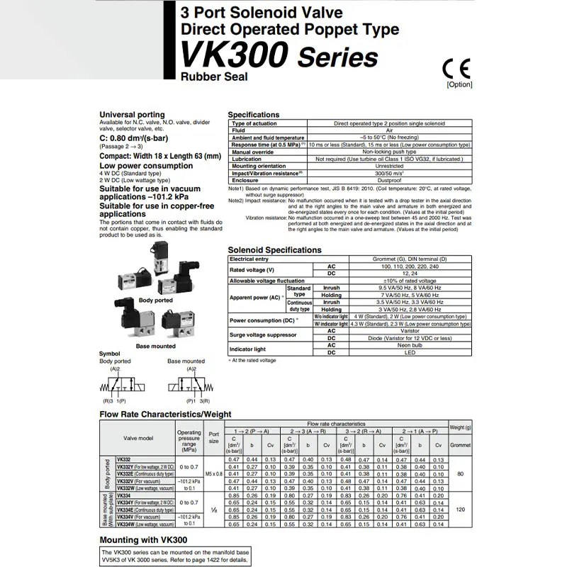 SMC 3-портовый Электромагнитный клапан Прямого действия тарельчатого типа VK332V-5G-M5 VK332-5G-01 VK332-5G-M5 VK332V-5G-01