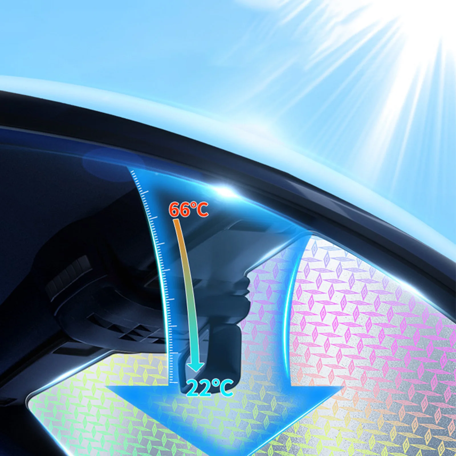 Солнцезащитный козырек, простая установка, сохраняет прохладу, утолщается, прочный Многофункциональный Переносной солнцезащитный козырек на лобовое стекло автомобиля для автозапчастей