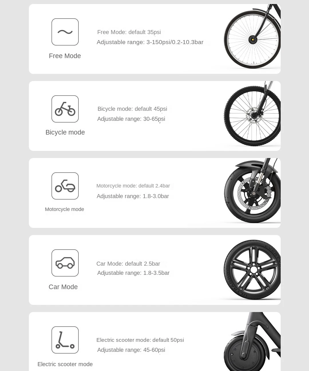 Новый Xiaomi Mijia Портативный Электрический Воздушный Компрессор 2 Для Велосипеда Мотоцикла Автомобиля Type-C Надувной Баскетбольный Мультитул Воздушный Насос 6 Режимов