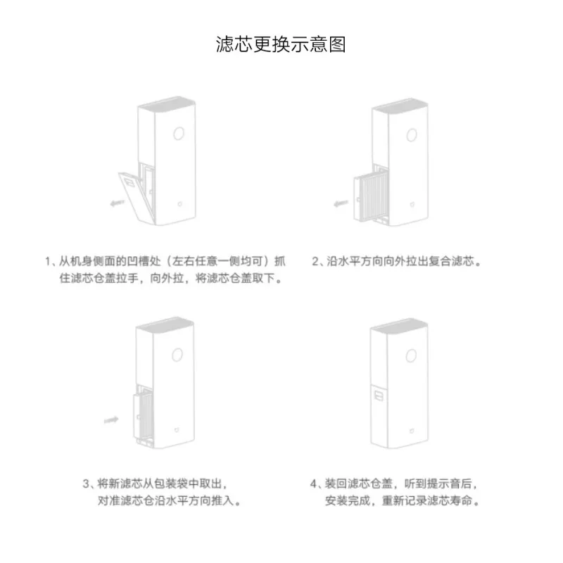 Xiaomi Mijia Электрический Очиститель Воздуха Fresh Air System A1 Композитный Фильтрующий элемент MJXFJ-150-A1 Замена фильтра Merv12 H13 HEPA