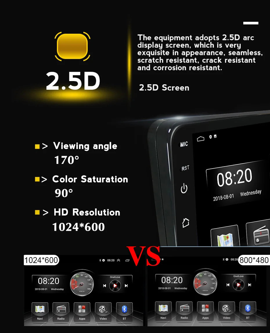 YC HD 1024*600 Автомобильный Видеоплеер Android 11 